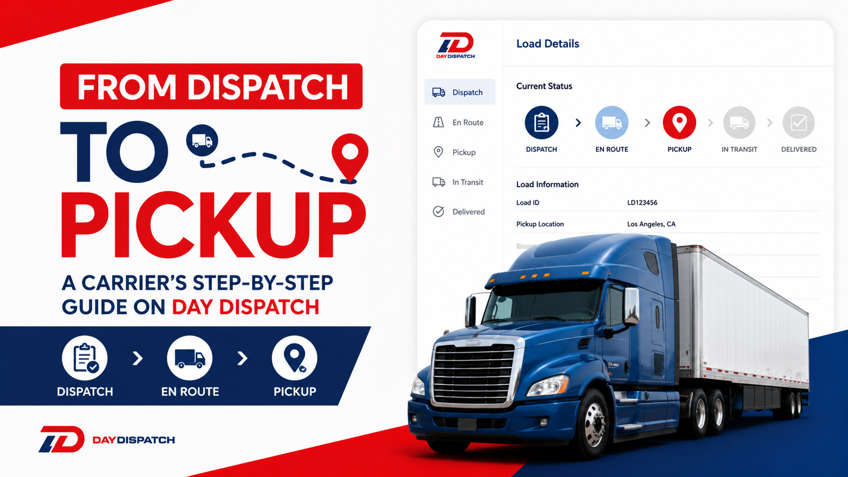 From Dispatch to Pickup — A Carrier's Step-by-Step Guide on Day Dispatch