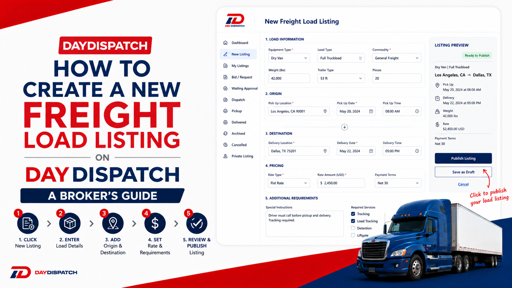 How to Create a New Freight Load Listing on DayDispatch — A Broker's Guide
