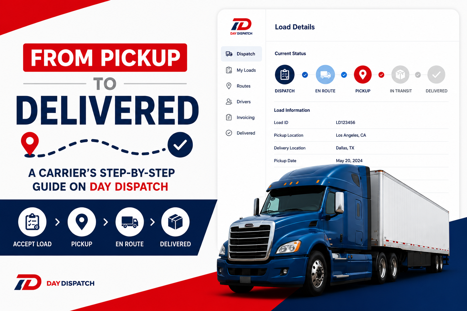 From Pickup to Delivered — A Carrier's Step-by-Step Guide on Day Dispatch