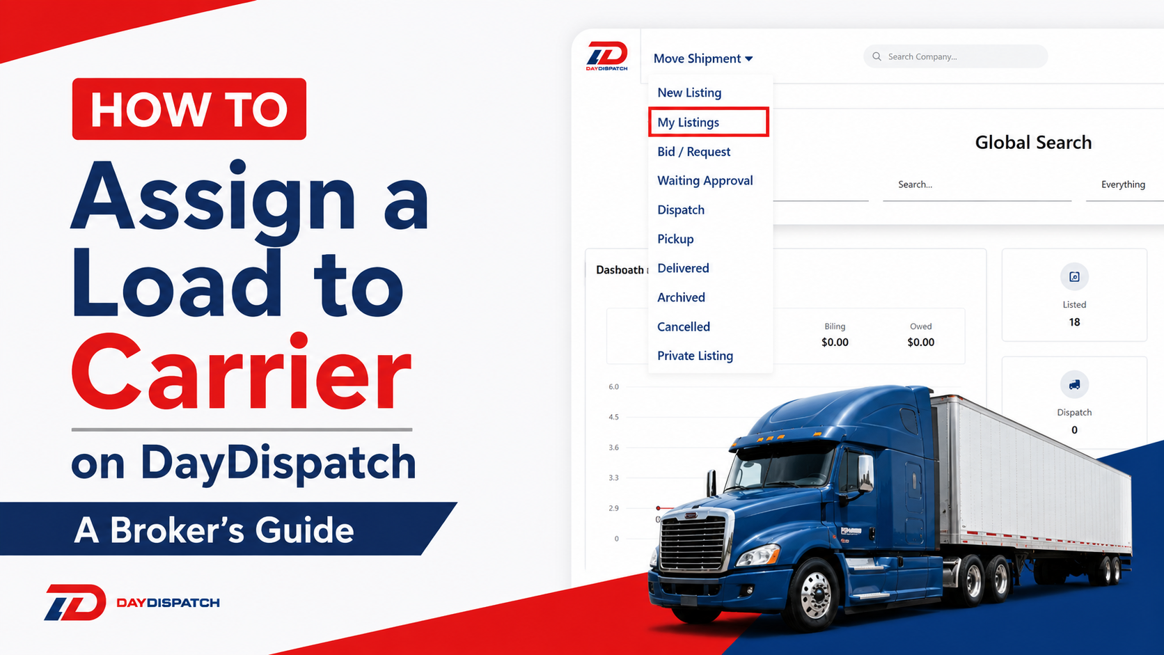 How to Assign a Load to Carrier on DayDispatch — A Broker’s Guide